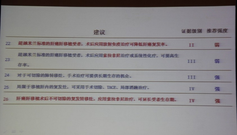 图六：移植建议.jpg