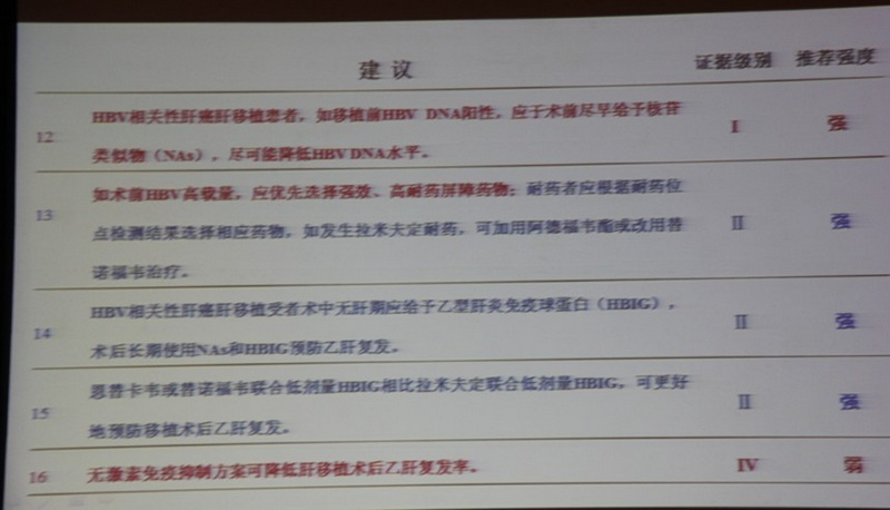 图四：移植建议.jpg