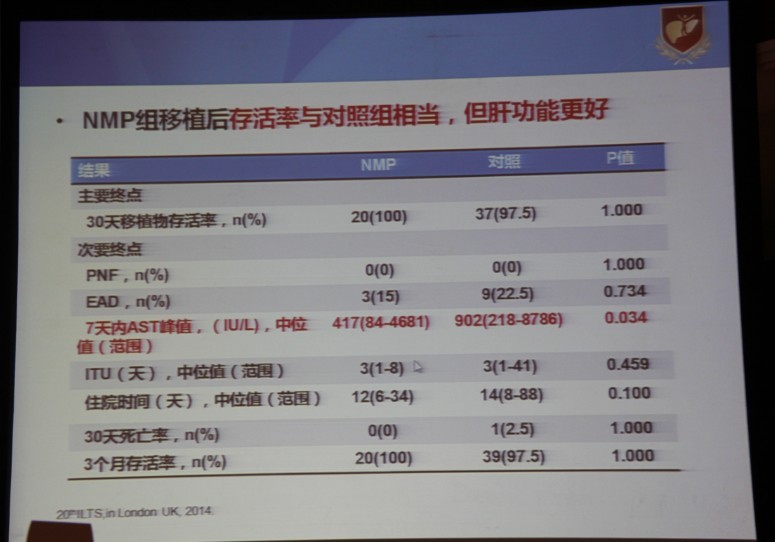 图三：研究对比.jpg
