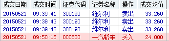 QQ截图20150521095157.png