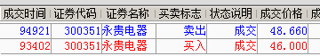 QQ截图20150609100326.png