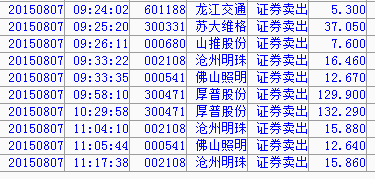 QQ截图20150807150210.png