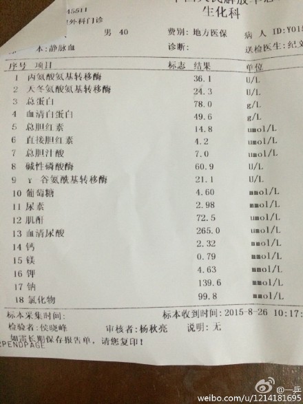 肝功.jpg