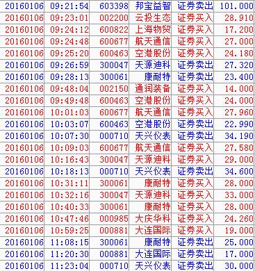 360截图20160105201720265.jpg