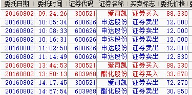QQ截图20160802150039.png