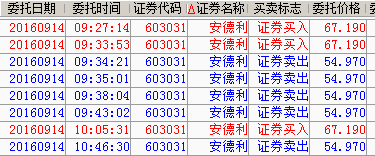 QQ截图20160918200927.png