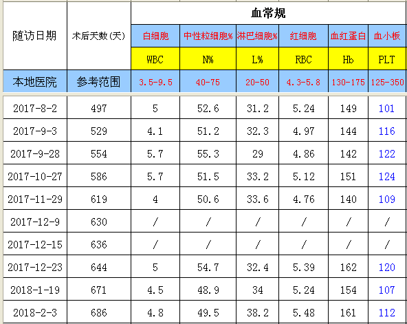 QQ截图20180205095210.png