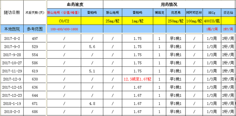 QQ截图20180205095415.png