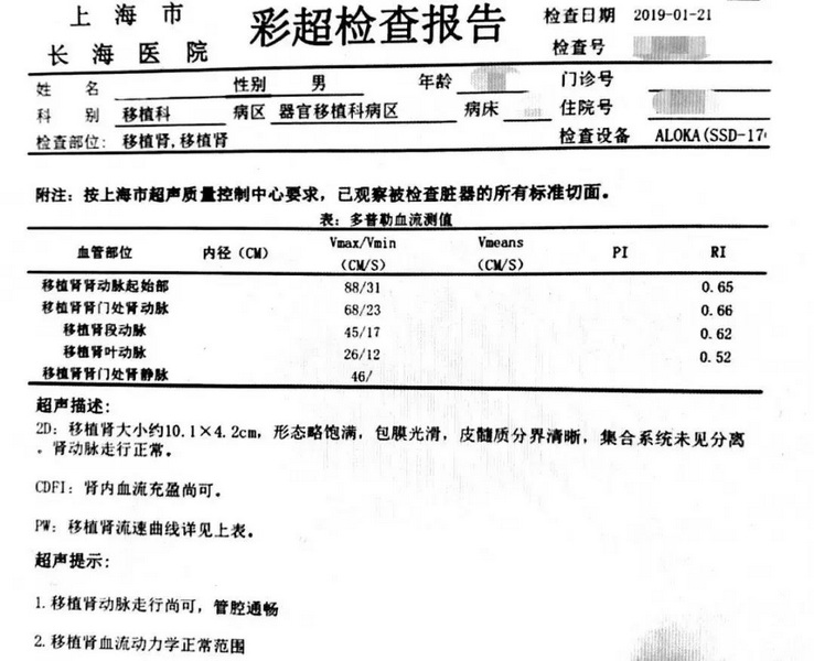 1 如何解读移植肾彩超报告.jpg