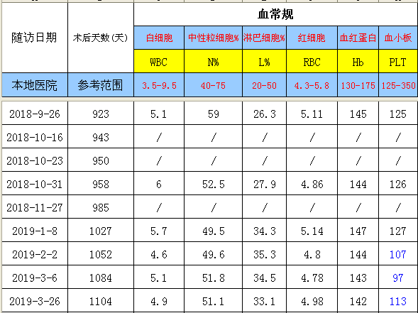 QQ截图20190402152110.png