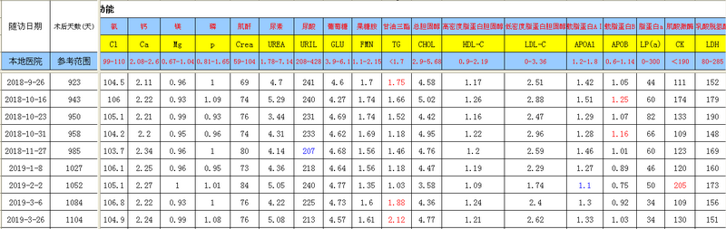 QQ截图20190402152121.png