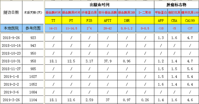 QQ截图20190402152156.png