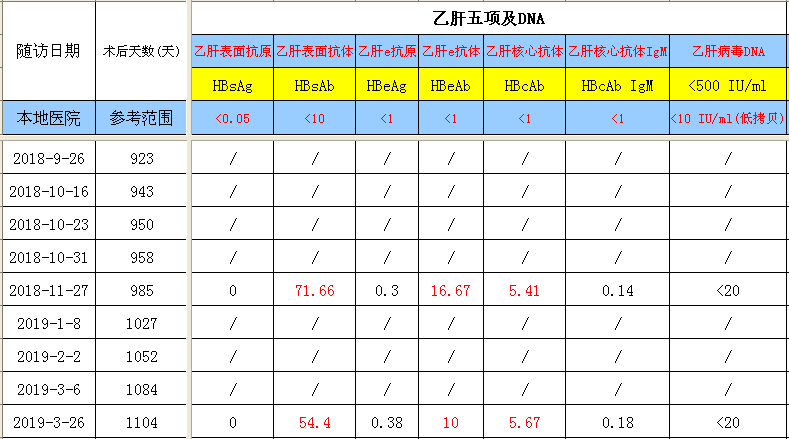 QQ截图20190402152638.png