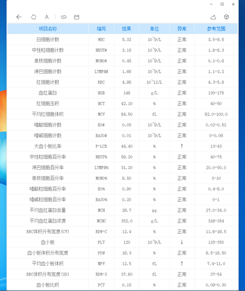 血常规