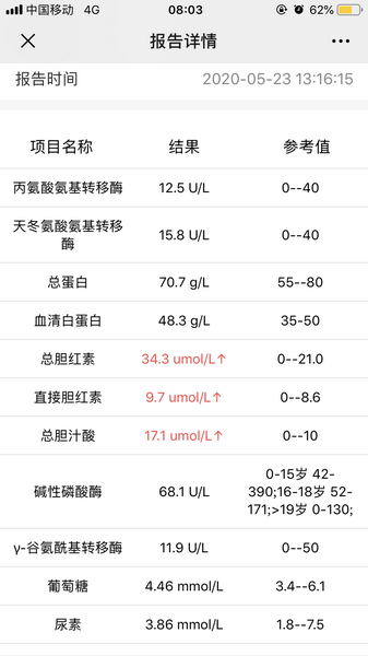 肝功1.png