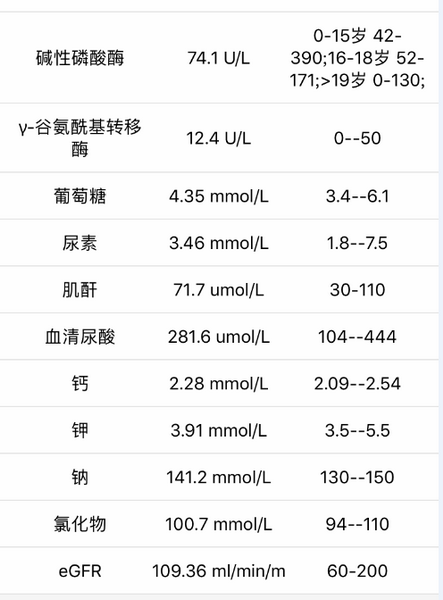 肝功2.PNG