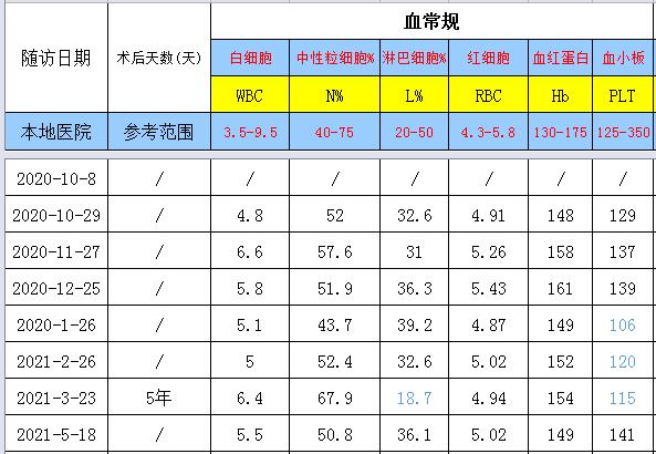 QQ截图20210604164855.jpg