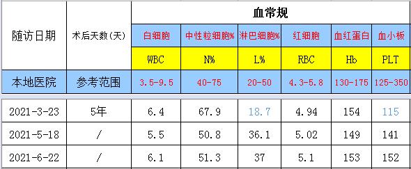 QQ截图20210622170527.jpg