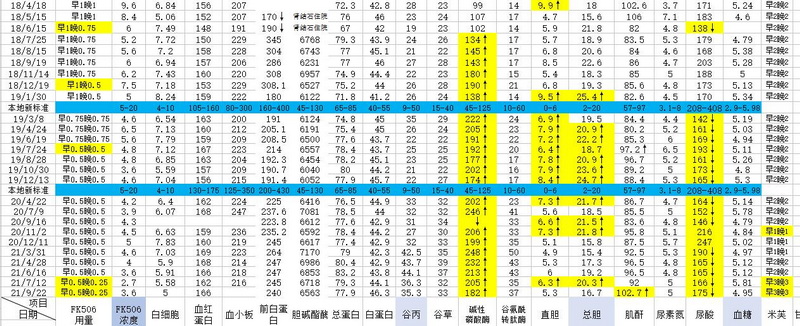 360截图20210926215502745.jpg