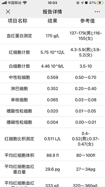 血常规.jpg
