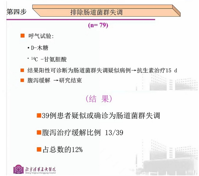 7-5-4 排除肠道菌群失调.jpg