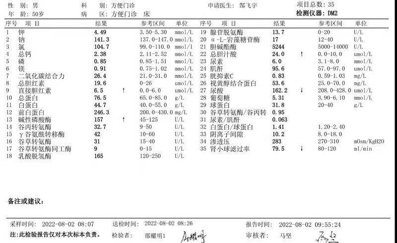 8月肝肾功能.jpg