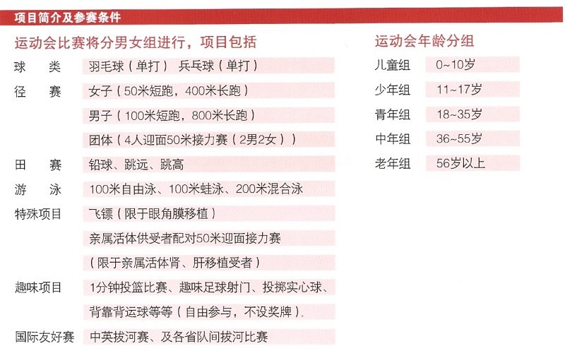 第三届中国移植运动会事项及安排