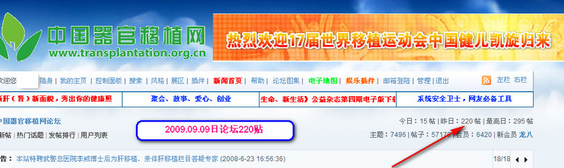 祝贺，论坛昨日超过200贴