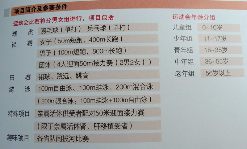 第四届移植运会手册