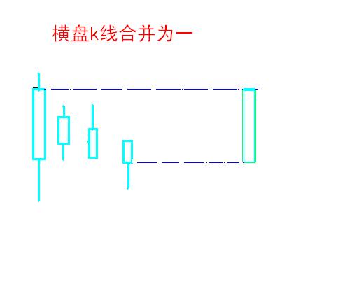 全球股市指数--------点击可查