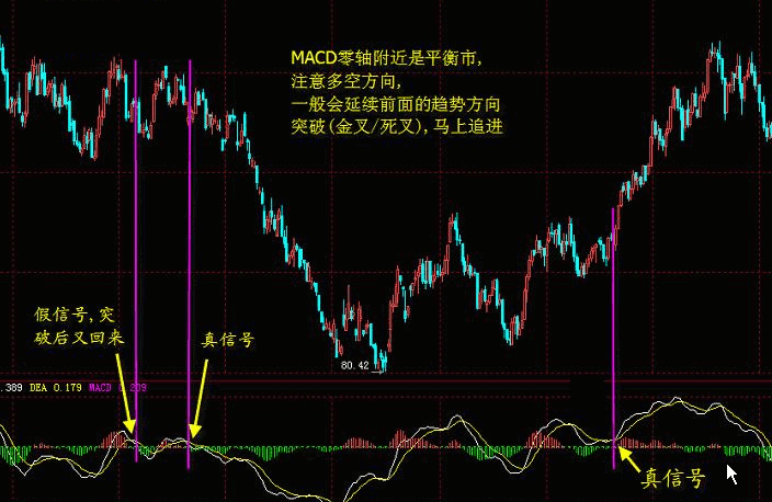 全球股市指数--------点击可查 全球股市指数--------点击可查